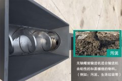 <b>污泥可以用螺旋輸送機進行輸送嗎？</b>