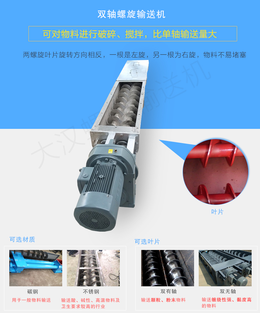 雙軸螺旋輸送機是由兩根分別焊有旋轉葉片的旋轉軸組成的，具備破碎、攪拌功能，分為有軸和無軸兩種